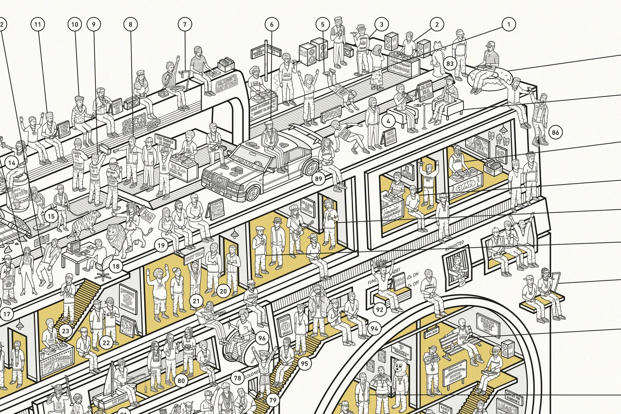 a detail of a cutaway diagram showing tiny figures sitting in a boombox that resembles a building-like structure