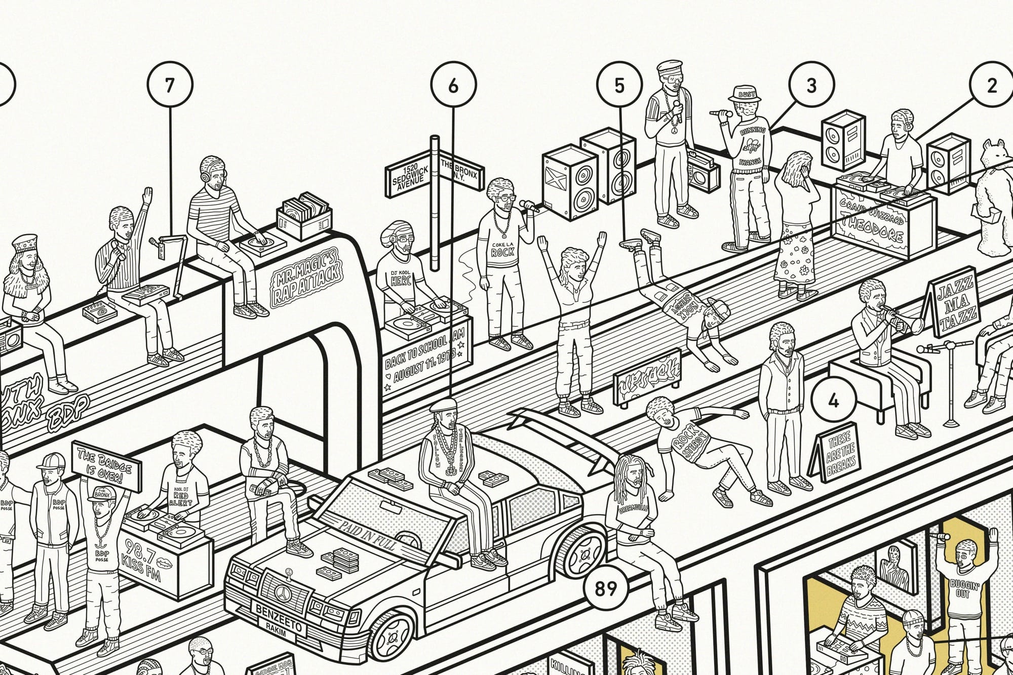 a detail of a cutaway diagram showing tiny figures sitting on top of a boombox