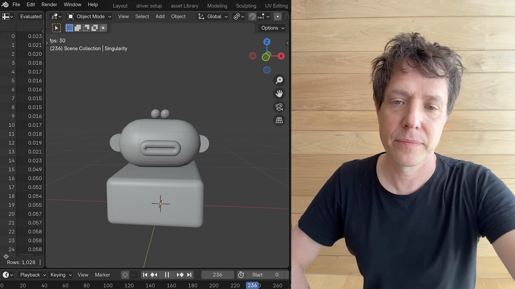 a screenshot from a music video by OK GO showing a computer animation next to one of the band members